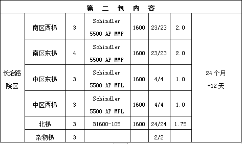 QQ图片20190402173342.png